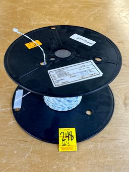 C-WIREMASTERS M27500-20WR2U00