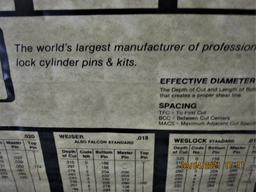 Lab 003 Super Pro Special and Serrated Security Pins/Lock Cylinder Pins