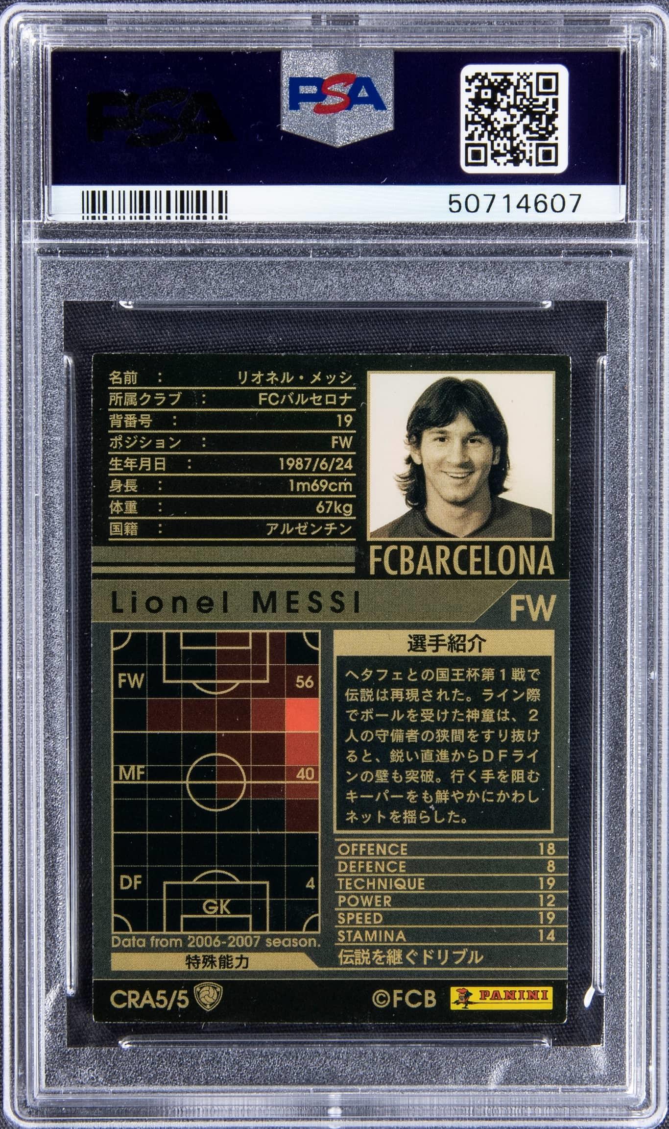 2006-07 Panini WCCF "Intercontinental Clubs Crack" #CRA5 Lionel Messi - PSA NM-MT 8