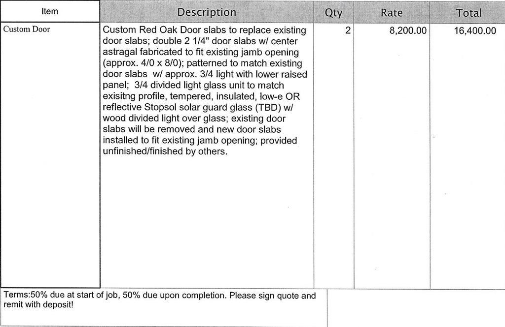 Grand Openings, Inc. Custom Red Oak Door Set w/ Hinges, Safety Tempered Tinted Glass
