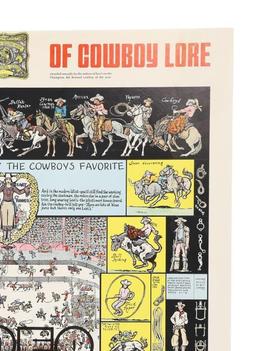 "Levi's Round Up of Cowboy Lore" Rare Poster 1950s