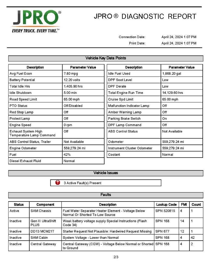 2019 FREIGHTLINER CASCADIA Serial Number: 3AKJGBDVXKDKE8739