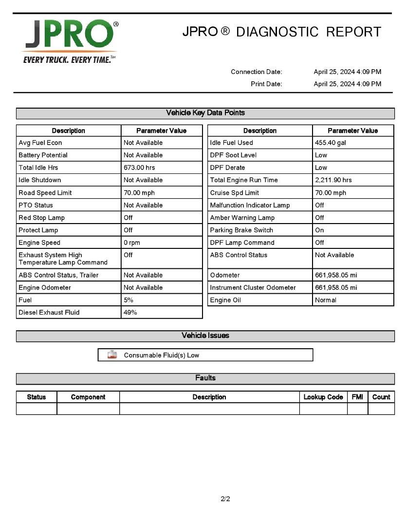 2015 MACK 613 Serial Number: 1M1AW02Y2FM045996