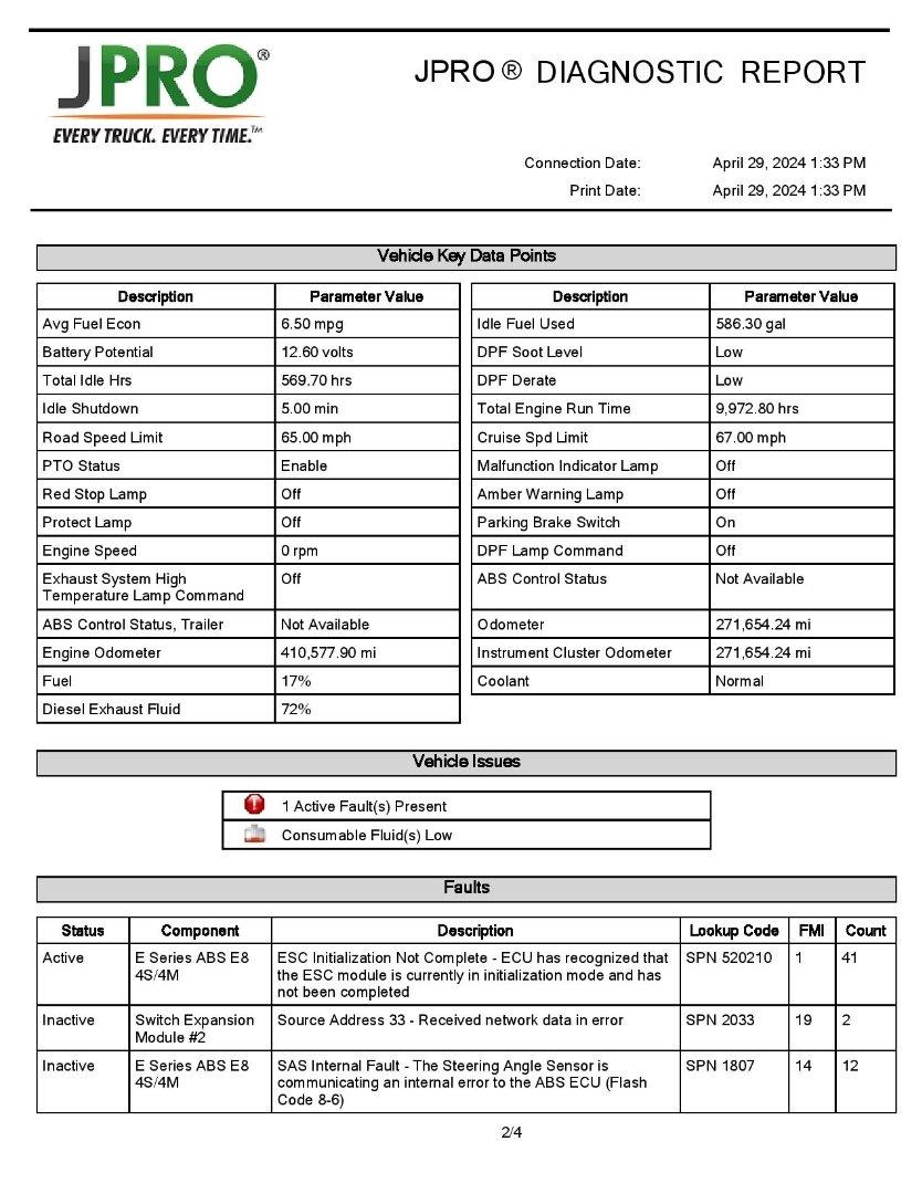 2019 FREIGHTLINER M2-106 Serial Number: 3ALACXFE0KDKN7987