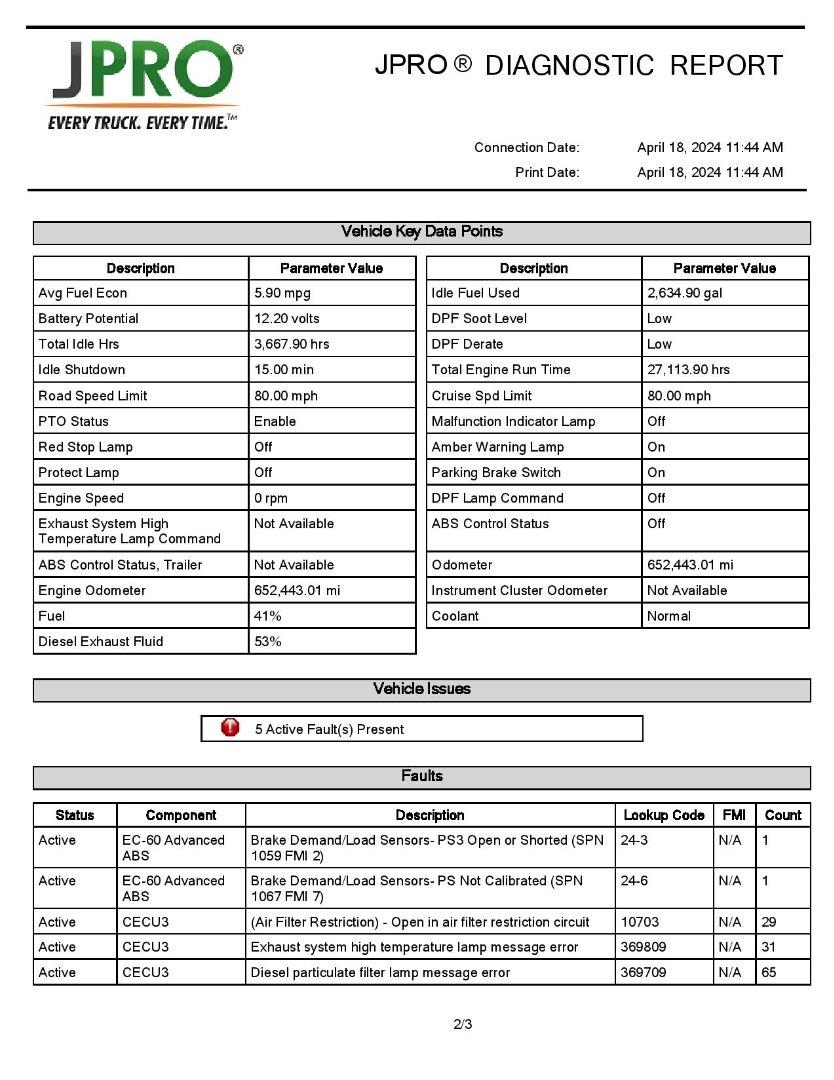 2014 PETERBILT 587 Serial Number: 1XP4D49X2ED221756