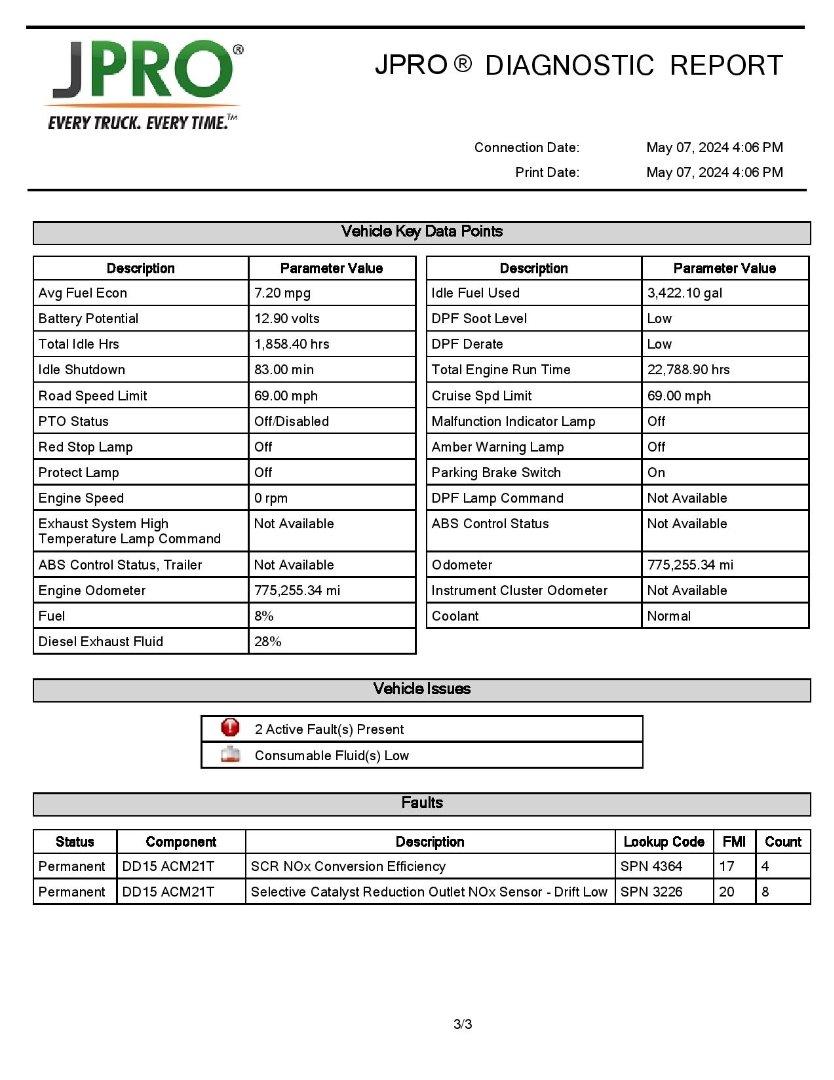 2019 FREIGHTLINER CASCADIA Serial Number: 1FUJHHDR7KLKK2422