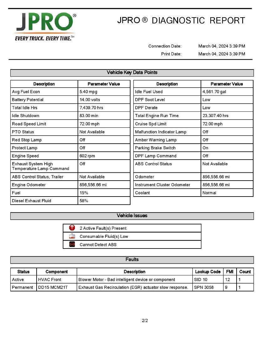 2015 FREIGHTLINER CORONADO Serial Number: 3AKJGMD61FDGM9677