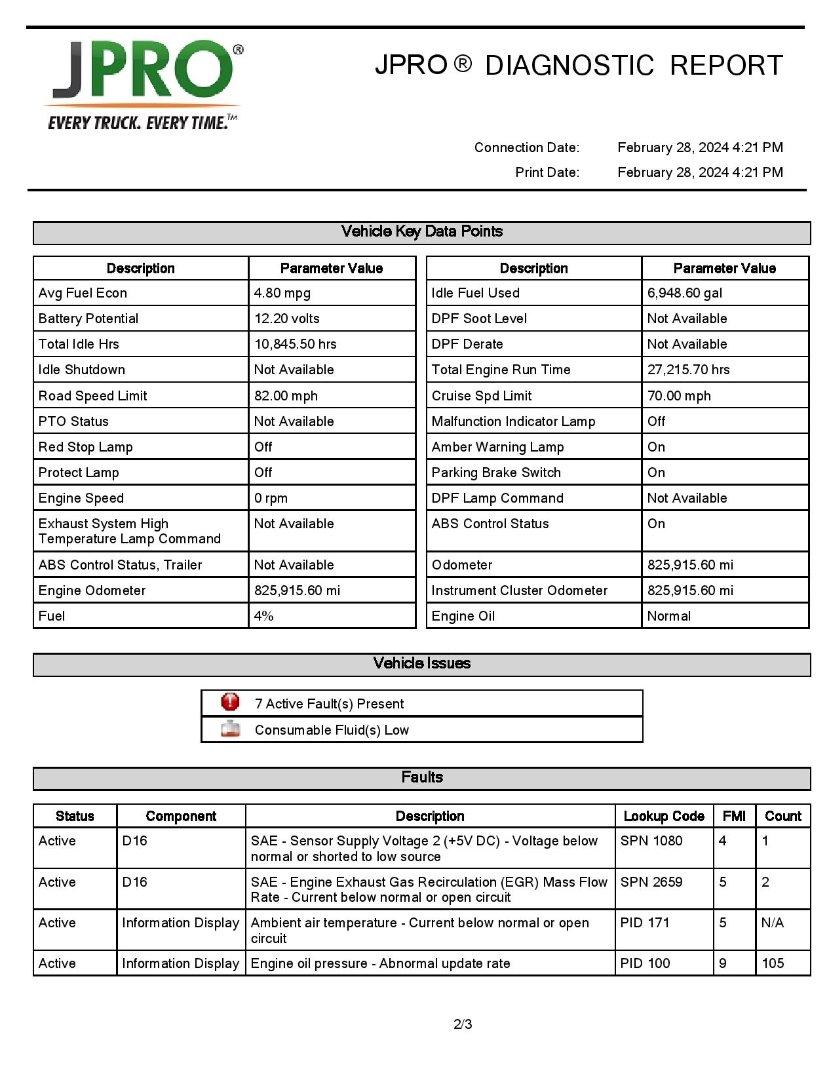 2006 VOLVO VT64T880 Serial Number: 4V4LC9KK96N423330