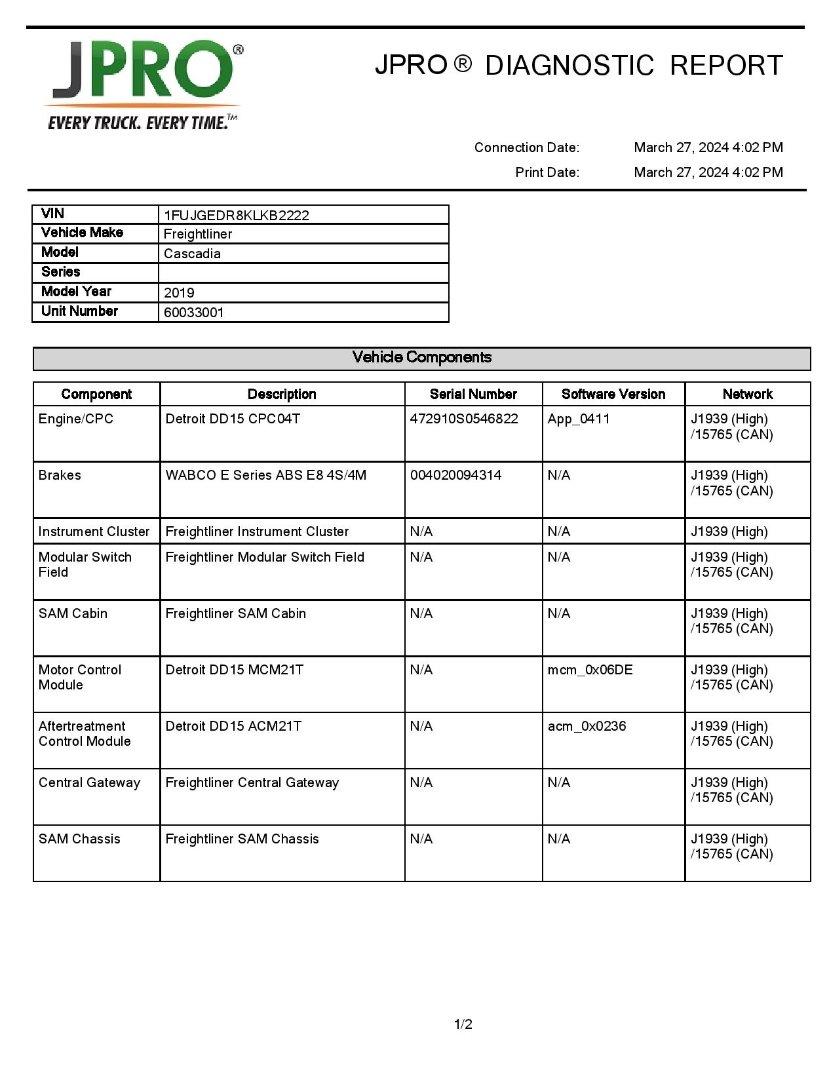 2019 FREIGHTLINER CASCADIA Serial Number: 1FUJGEDR8KLKB2222