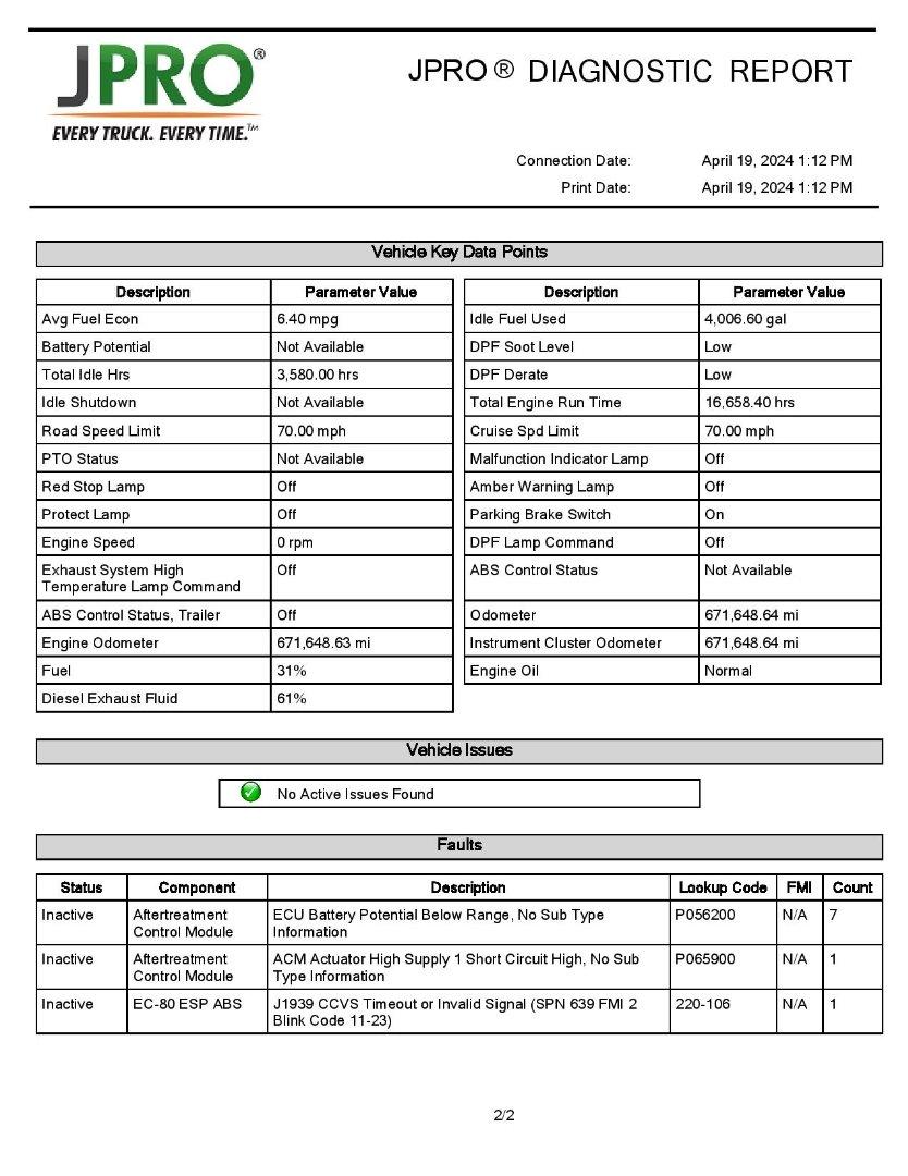 2016 MACK PINNACLE Serial Number: 1M1AW09Y0GM078258