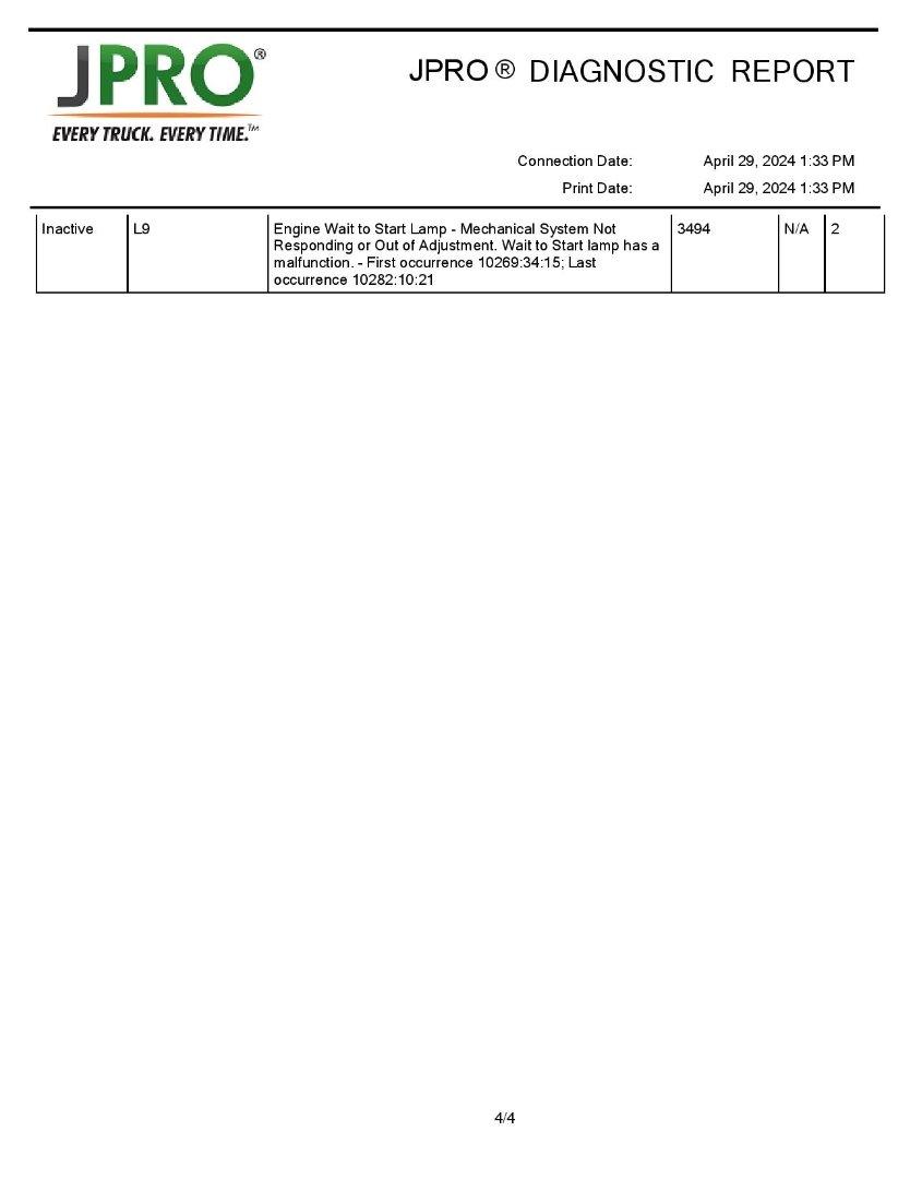 2019 FREIGHTLINER M2-106 Serial Number: 3ALACXFE0KDKN7987