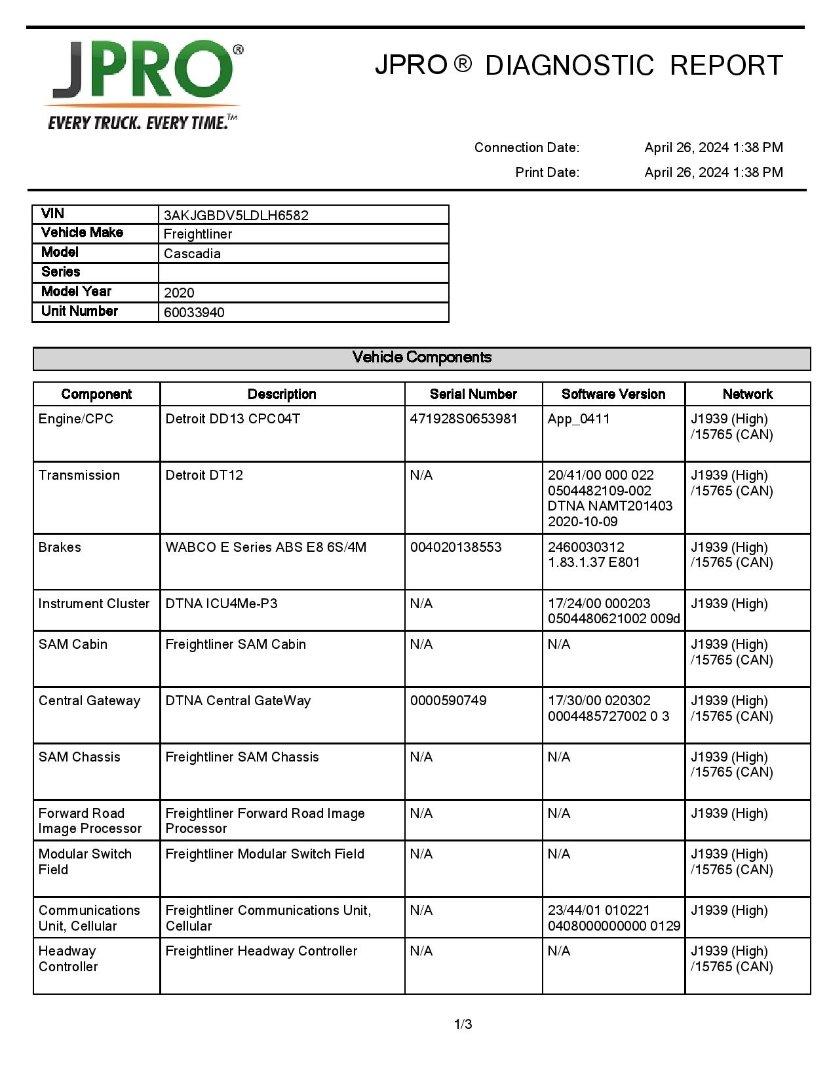 2020 FREIGHTLINER CASCADIA 113 Serial Number: 3AKJGBDV5LDLH6582