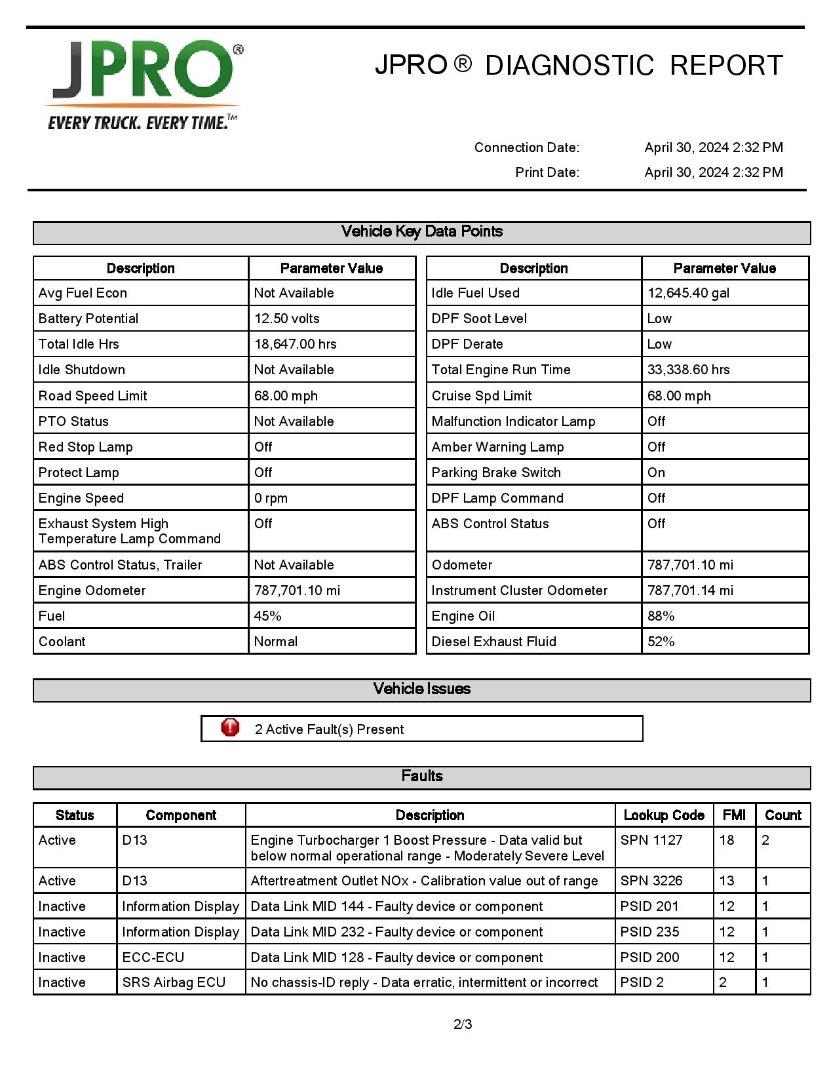 2012 VOLVO VNL 64T670 Serial Number: 4V4NC9EGXCN545903