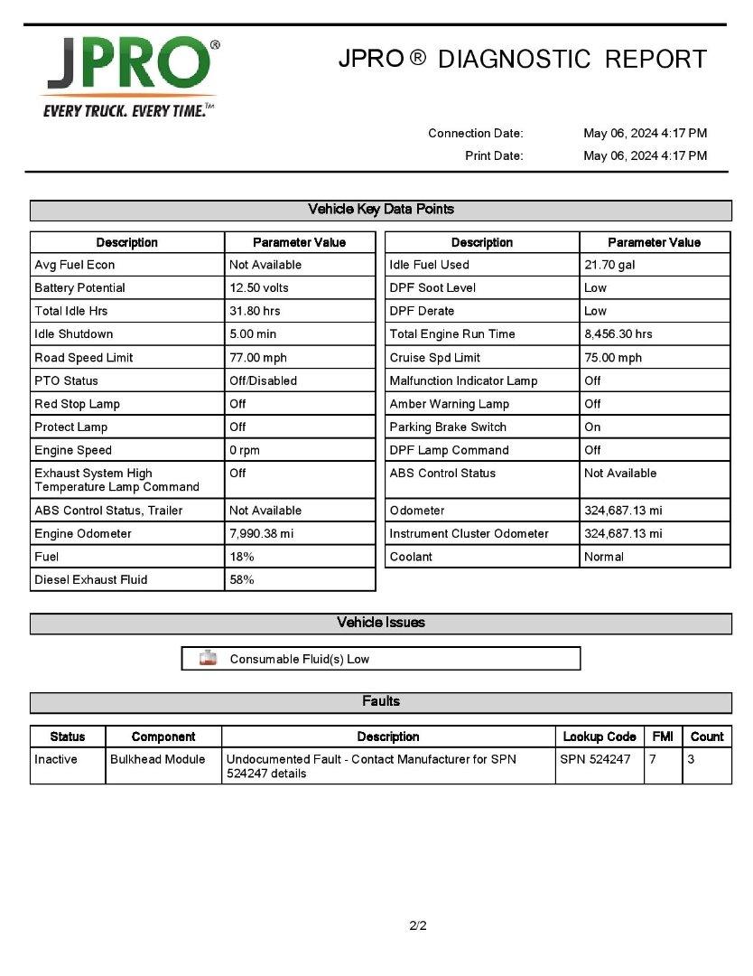 2019 FREIGHTLINER M2-106 Serial Number: 1FVACXD25KHKU0900