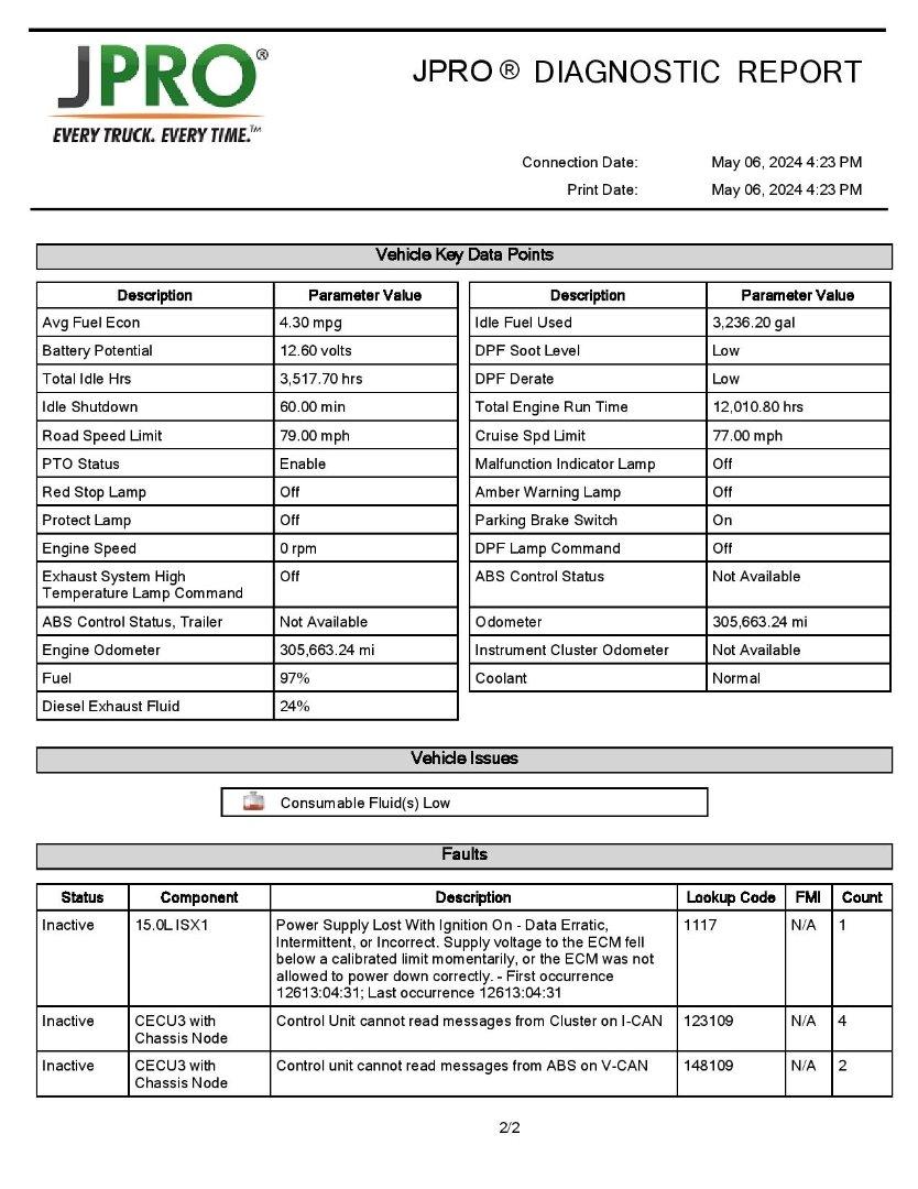 2013 KENWORTH T800 Serial Number: 1XKDD40X5DJ364221