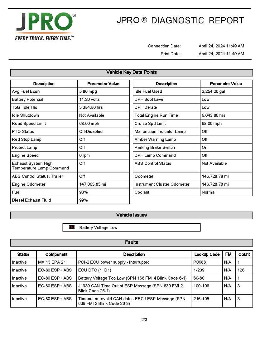 2023 PETERBILT 389 Serial Number: 1XPXDP9X1PD858946