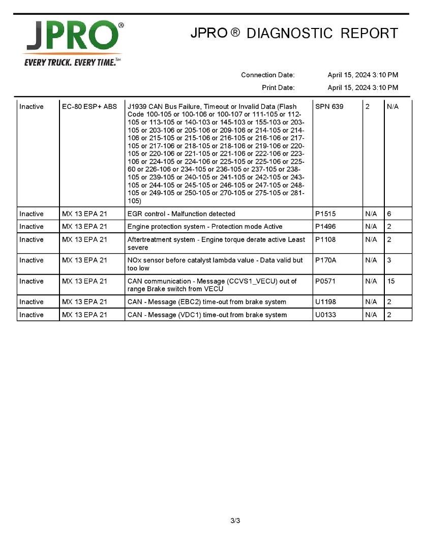 2023 PETERBILT 389 Serial Number: 1XPXDP9X3PD858947