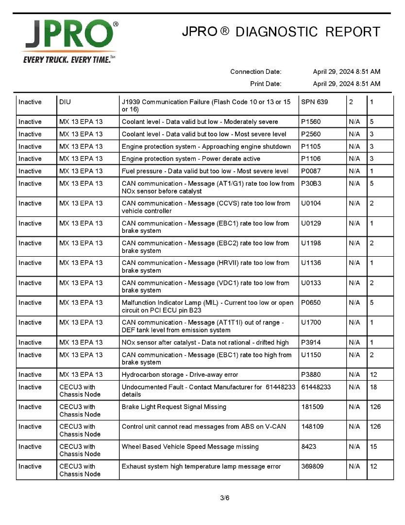 2017 KENWORTH T660 Serial Number: 1XKYDP9X2HJ151528