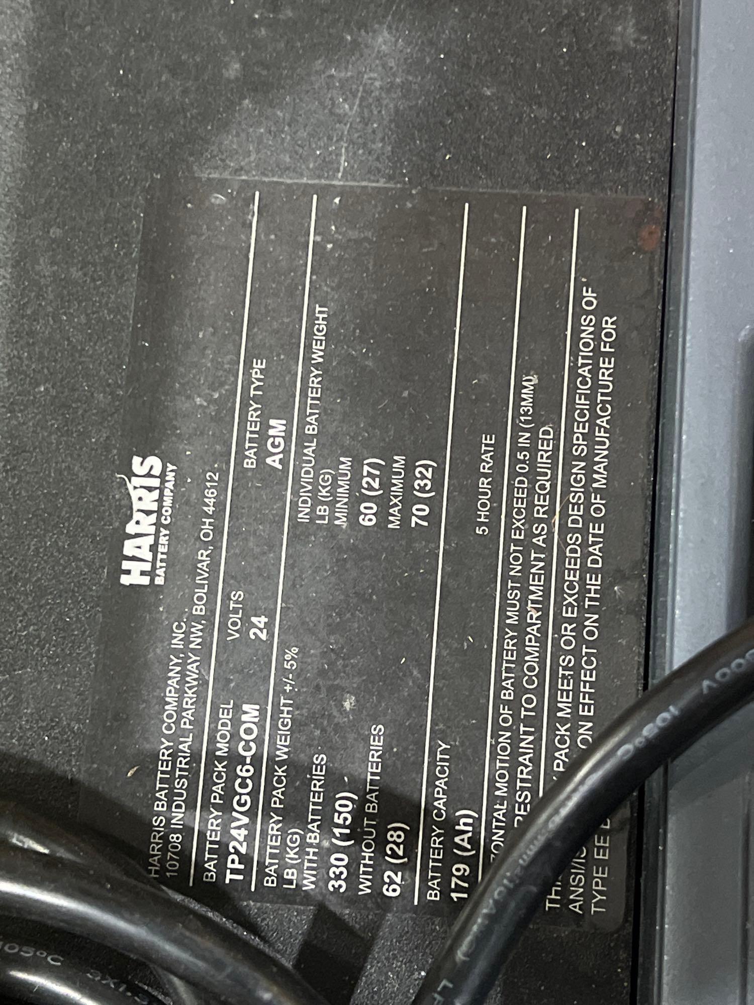 2024 TOYOTA PALLET JACK MODEL 8HBW23, ELECTRIC, 24V, MAX CAPACITY 4500LBS, LOW HRS SHOWING, BUILT...