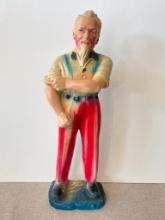 Vintage Chalkware Uncle Sam