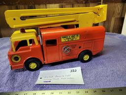 Nylint Ford Power & Light Lineman Truck