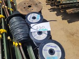 T-Posts & Wire