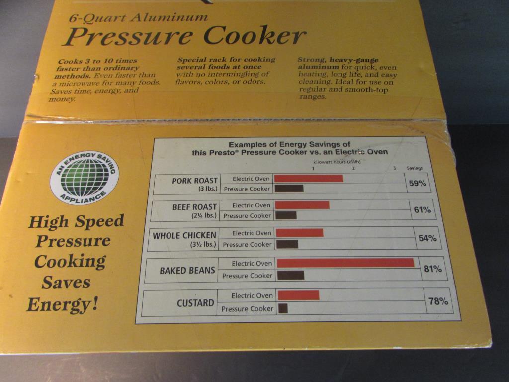 Prestor 6-Quart Aluminum Pressure Cooker (NIB)