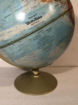Globe