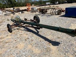 AUGER