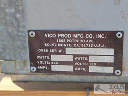 Vico Prod MFG Co, Inc.