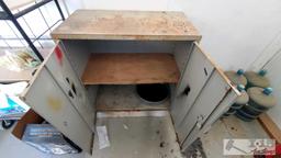 Devon Cabinet