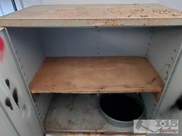 Devon Cabinet