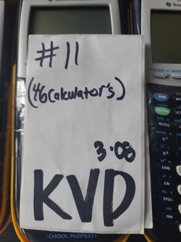 (46) Texas Instruments Calculators