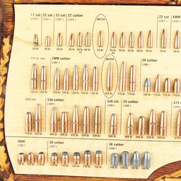 Hornady Bullet Board