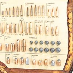 Hornady Bullet Board