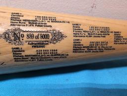 Cleveland Indians 3 bats 1995 World Series