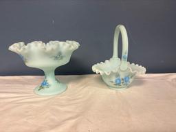 Fenton hand painted and signed