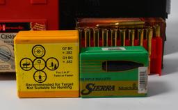 6.5 Japanese Ammo , Reloading Bullet Tips & Dies