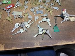 Various Keys