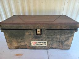 Tractor Supply Tool Box