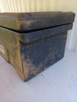 Tractor Supply Tool Box