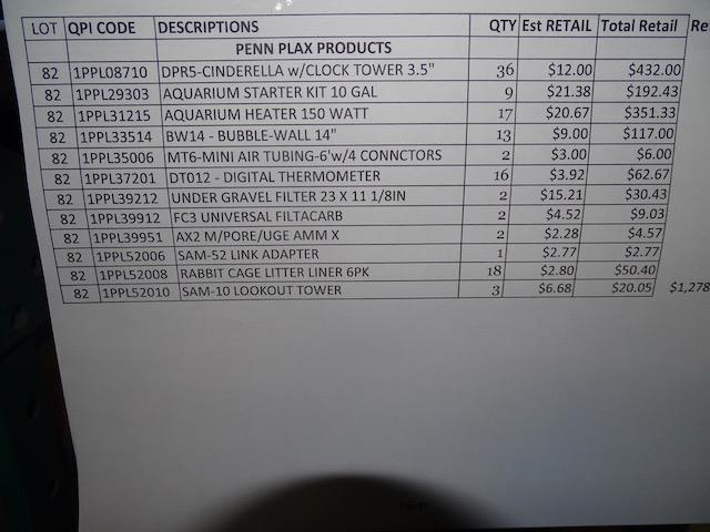 PENN PLAX PRODUCTS