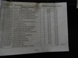 BARRONS / TFH BOOKS