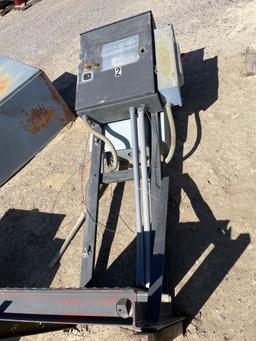 2- CONTROL PANELS