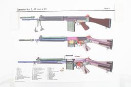 TAPCO L1A1 SELF LOADING RIFLE & FAL POSTERS