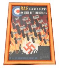 WWII BRITISH RAF BOMBING RAID HOMEFRONT POSTER