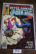 Peter Parker The Spectacular Spider-Man Comic Book, 40 Cents, #37, Dec. 197