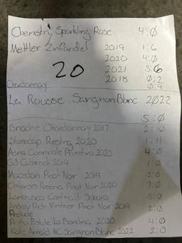 Pallet of Wine Consisting of Chemistry Sparkling Rose 4:0; Mettler Zinfandel 2018 0:2/2019 1:6/2020