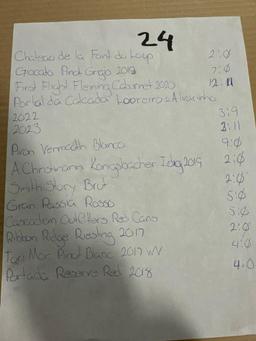 Pallet of Wine/Champagne Consisting of Chateau De La Font Du Loup 2:0; Giocato Pinot Grigio 2019