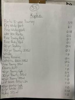 Pallet of Kopke Wine Consisting of Porto 10 Year Tawny 5:9; Dry White Port 2:1; Fine Wine Port 0:10;
